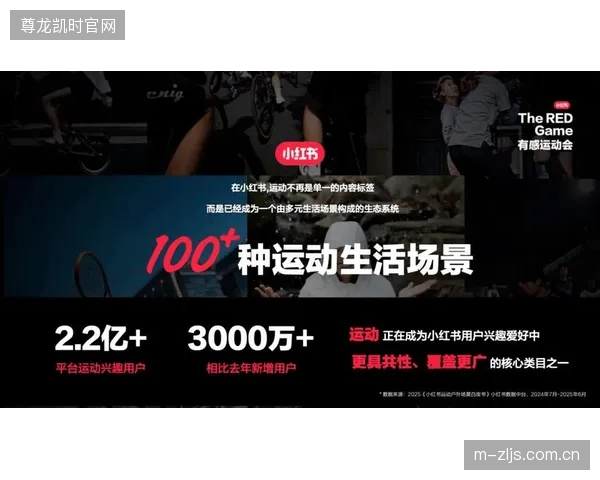 体育内容的核心价值正从“拥有”IP转向“运营”IP，为用户提供超越直播的增值场景